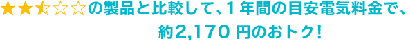 ★★☆の製品と比較して、1年間の目安電気料金で、約2,170円のおトク！