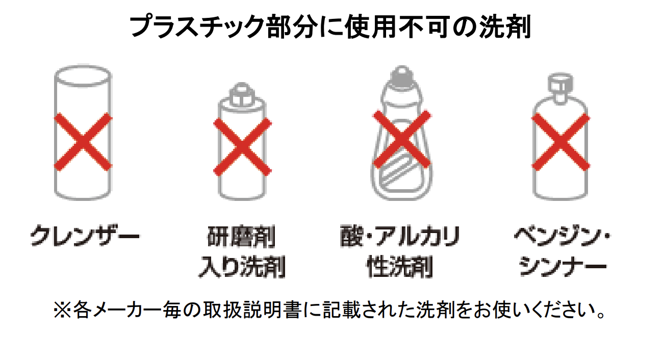 洗剤・薬品の使い方に関する注意