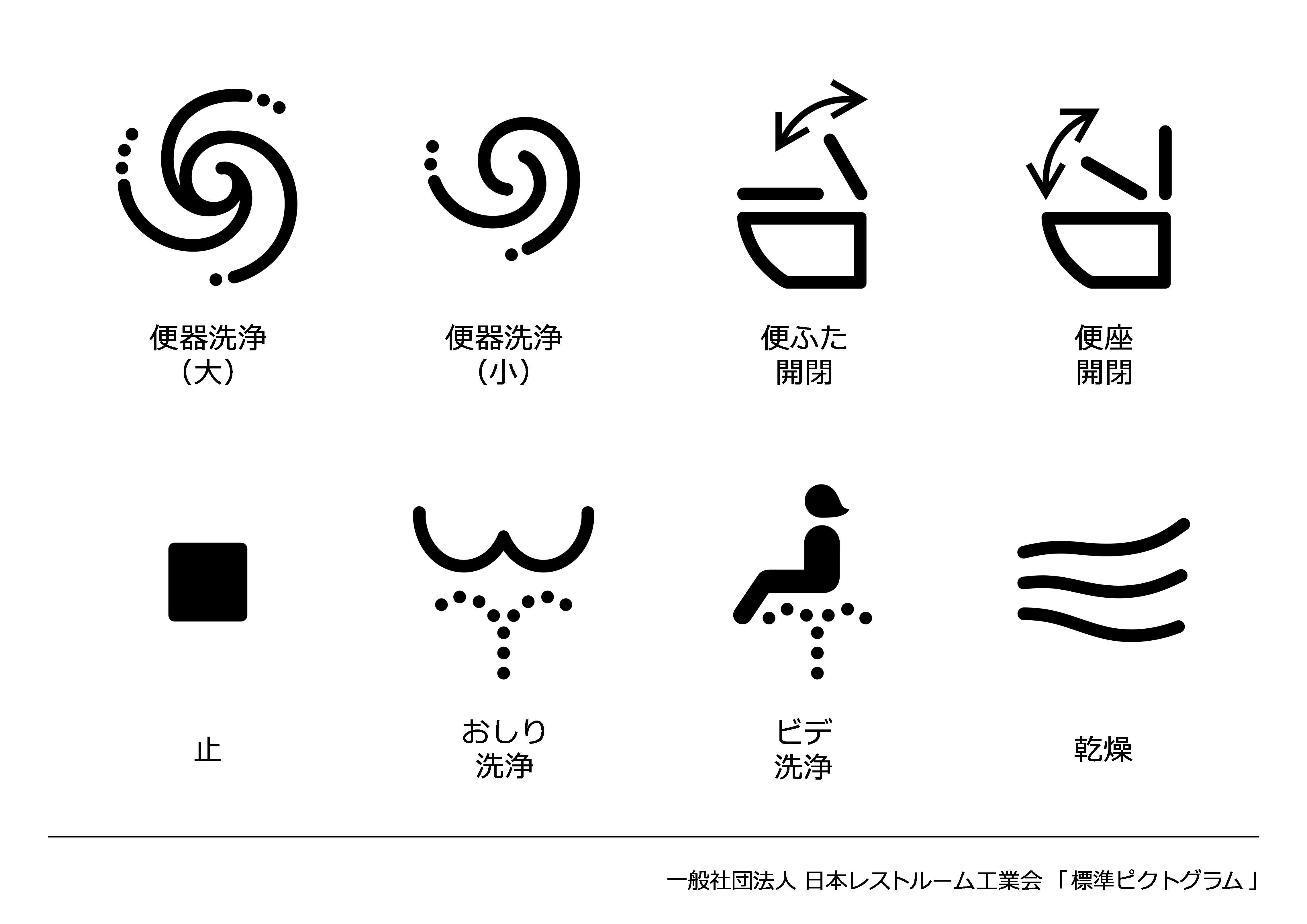 トイレ操作系標準ピクトグラム 規格 基準 統計 資料 トイレナビ 一般社団法人 日本レストルーム工業会
