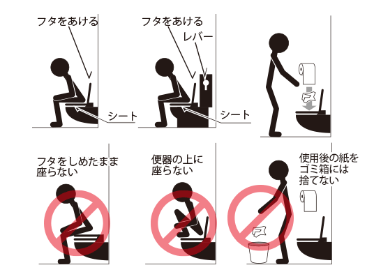 Japan Toilet Information Nippon Utsukushi Toilet